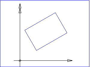 CURVE profile type with a closed curve