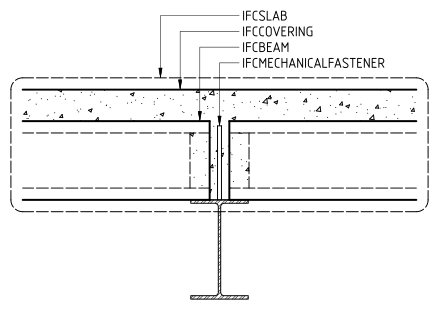A diagram of a precast hollowcore slab