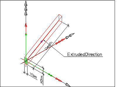 non-perpendicular extrusion