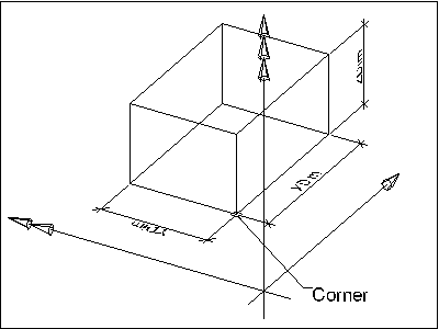 bounding box