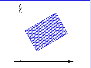 AREA profile type without thickness