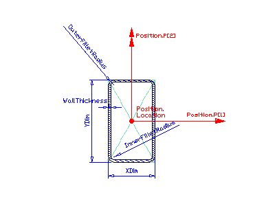 hollow rectangle shape profile