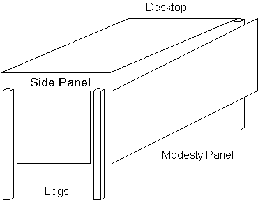 SystemFurnitureElements